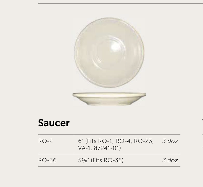 Roma Saucer - Image 2