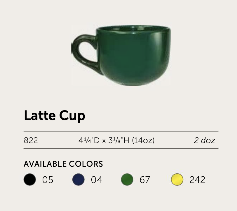 Cancun™ Latte Cup - Image 2